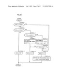 CONTROL DEVICE OF INVERTED PENDULUM TYPE VEHICLE diagram and image