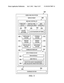 Varying Irrigation Scheduling Based on Height of Vegetation diagram and image