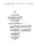 CONTROL DEVICE OF INVERTED PENDULUM TYPE VEHICLE diagram and image