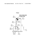 CONTROL DEVICE OF INVERTED PENDULUM TYPE VEHICLE diagram and image