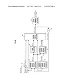 CONTROL DEVICE OF INVERTED PENDULUM TYPE VEHICLE diagram and image