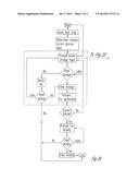 GLUCOSE MANAGEMENT DEVICE AND METHOD OF USING THE SAME diagram and image