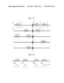 METHOD AND APPARATUS FOR RECOVERING GENE SEQUENCE USING PROBE MAP diagram and image