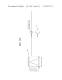 METHOD AND APPARATUS FOR RECOVERING GENE SEQUENCE USING PROBE MAP diagram and image