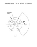 Pedal Torque Measurement diagram and image