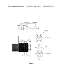 Pedal Torque Measurement diagram and image