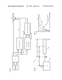 METHOD FOR THE TEMPERATURE-CORRECTION OF A FORCE-MEASURING DEVICE, AND     FORCE-MEASURING DEVICE diagram and image