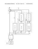 METHOD FOR THE TEMPERATURE-CORRECTION OF A FORCE-MEASURING DEVICE, AND     FORCE-MEASURING DEVICE diagram and image