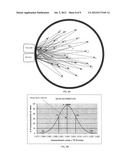 PROVIDING MEASUREMENTS RELATING TO DIFFERENT PHASE COMPONENTS OF A FLOWING     FLUID diagram and image