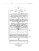 METHOD OF SIMULATING ILLUMINATED ENVIRONMENT FOR OFF-LINE PROGRAMMING diagram and image