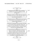 METHOD OF SIMULATING ILLUMINATED ENVIRONMENT FOR OFF-LINE PROGRAMMING diagram and image