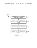 Real-Time Predictive Simulation Modeling diagram and image