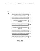 Real-Time Predictive Simulation Modeling diagram and image