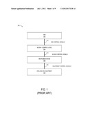 METHOD AND SYSTEM FOR DRILLING RIG TESTING USING VIRTUALIZED COMPONENTS diagram and image