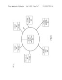 METHOD AND SYSTEM FOR DRILLING RIG TESTING USING VIRTUALIZED COMPONENTS diagram and image