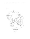 METHOD AND SYSTEM FOR DRILLING RIG TESTING USING VIRTUALIZED COMPONENTS diagram and image