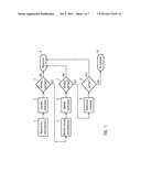 METHOD FOR VERIFYING THE IDENTITYOF A SPEAKER, SYSTEM THEREFORE AND     COMPUTER READABLE MEDIUM diagram and image