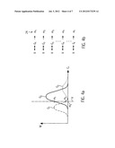 METHOD FOR VERIFYING THE IDENTITYOF A SPEAKER, SYSTEM THEREFORE AND     COMPUTER READABLE MEDIUM diagram and image