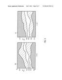 METHOD FOR VERIFYING THE IDENTITYOF A SPEAKER, SYSTEM THEREFORE AND     COMPUTER READABLE MEDIUM diagram and image