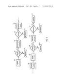 METHOD FOR VERIFYING THE IDENTITYOF A SPEAKER, SYSTEM THEREFORE AND     COMPUTER READABLE MEDIUM diagram and image