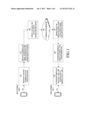 SYSTEM AND METHOD FOR EXCHANGE OF SCRIBBLE DATA BETWEEN GSM DEVICES ALONG     WITH VOICE diagram and image