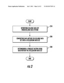 SYSTEM, METHOD, AND COMPUTER PROGRAM PRODUCT FOR REDUCING THE BURDEN ON     SCHEDULING SYSTEMS BY FORECASTING A DEMAND FOR MEDICAL RESOURCES diagram and image