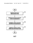 SYSTEM, METHOD, AND COMPUTER PROGRAM PRODUCT FOR REDUCING THE BURDEN ON     SCHEDULING SYSTEMS BY FORECASTING A DEMAND FOR MEDICAL RESOURCES diagram and image