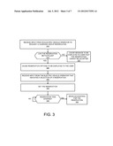 RESERVABLE ELECTRIC VEHICLE CHARGING GROUPS diagram and image