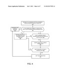 RESERVABLE ELECTRIC VEHICLE CHARGING GROUPS diagram and image