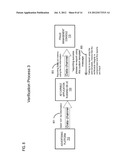 METHOD AND APPARATUS FOR DETECTING FRAUDULENT ADVERTISING TRAFFIC     INITIATED THROUGH AN APPLICATION diagram and image