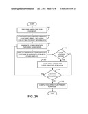 System and Methods for Enhancing Sales of Online Transactions diagram and image