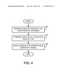 System and Methods for Enhancing Sales of Online Transactions diagram and image