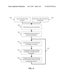 METHOD AND APPARATUS FOR DATA TRAFFIC ANALYSIS AND CLUSTERING diagram and image