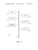 Unified Tracking and Reporting Across Multiple Publishers diagram and image