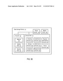 Systems and Methods to Process Payments via Account Identifiers and Phone     Numbers diagram and image