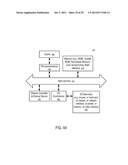 Systems and Methods to Process Payments via Account Identifiers and Phone     Numbers diagram and image