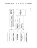 SYSTEM FOR RETRIEVING MOBILE COMMUNICATION FACILITY USER DATA FROM A     PLURALITY OF PROVIDERS diagram and image