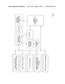 SYSTEM FOR RETRIEVING MOBILE COMMUNICATION FACILITY USER DATA FROM A     PLURALITY OF PROVIDERS diagram and image