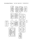 SYSTEM FOR RETRIEVING MOBILE COMMUNICATION FACILITY USER DATA FROM A     PLURALITY OF PROVIDERS diagram and image