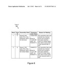 Ownership Resolution System diagram and image