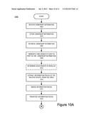 Ownership Resolution System diagram and image