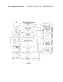 DVIVD Match Audit System and 5 Star Event Data Recorder Method Thereof diagram and image