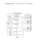 DVIVD Match Audit System and 5 Star Event Data Recorder Method Thereof diagram and image