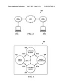 SYSTEM AND METHOD OF UPDATING RELATED DOCUMENTS diagram and image