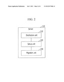 SYSTEM AND METHOD FOR DYNAMICALLY SELECTING STORAGE LOCATIONS OF REPLICAS     IN CLOUD STORAGE SYSTEM diagram and image