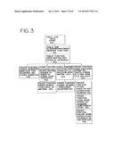 System, Method and Article of Manufacture for Advanced Information     Gathering for Targeted Activities diagram and image