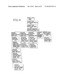 System, Method and Article of Manufacture for Advanced Information     Gathering for Targeted Activities diagram and image