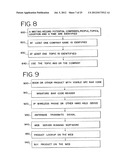 System, Method and Article of Manufacture for Advanced Information     Gathering for Targeted Activities diagram and image