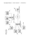 System, Method and Article of Manufacture for Advanced Information     Gathering for Targeted Activities diagram and image