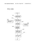 System, Method and Article of Manufacture for Advanced Information     Gathering for Targeted Activities diagram and image